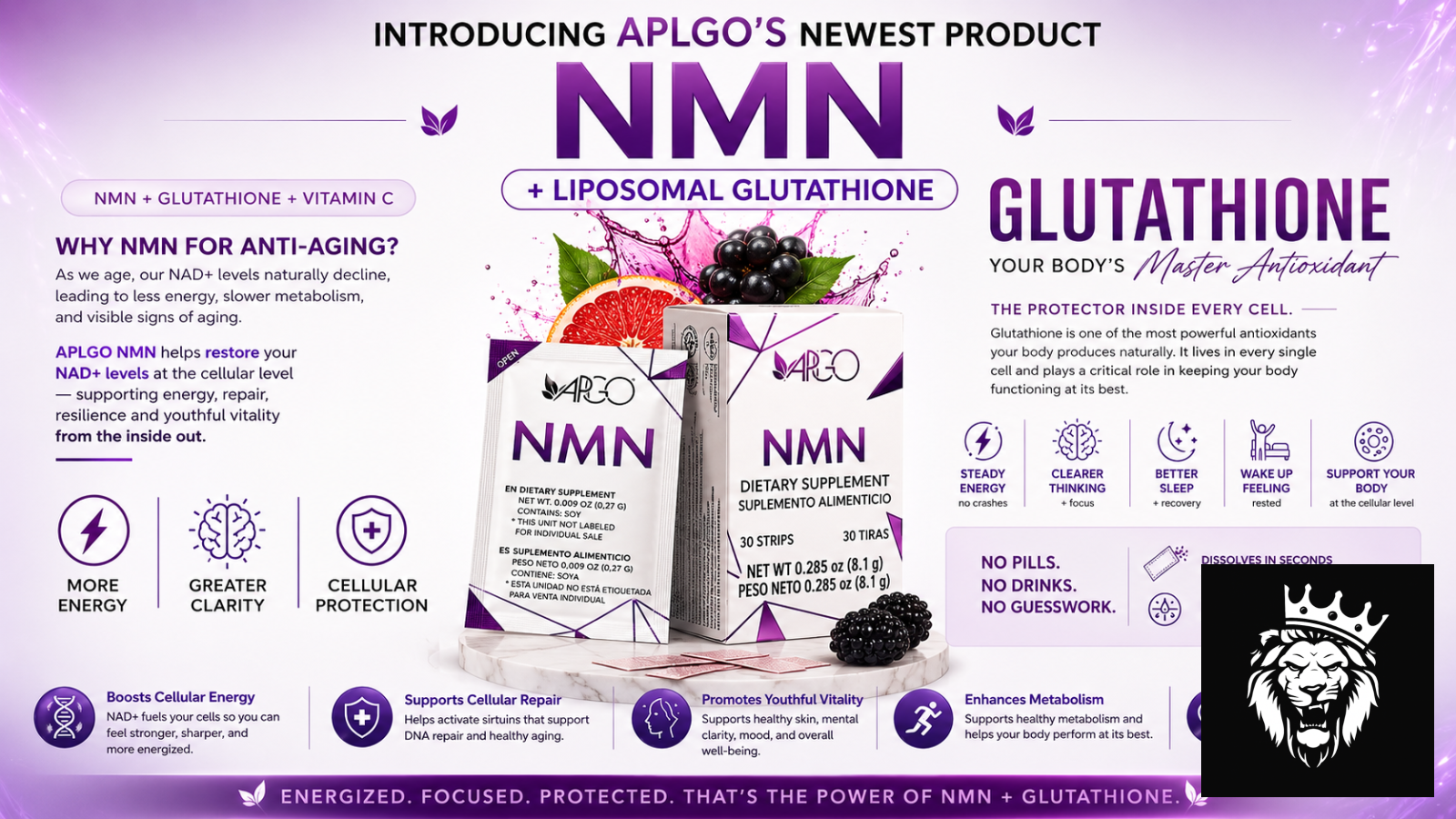 Right Product, Right Time
